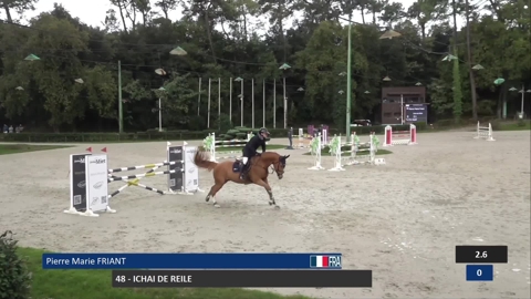 Image Julien Épaillard et Donatello d'Auge