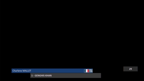 Image Julien Épaillard et Donatello d'Auge