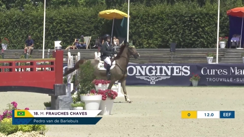 Image Julien Épaillard et Donatello d'Auge